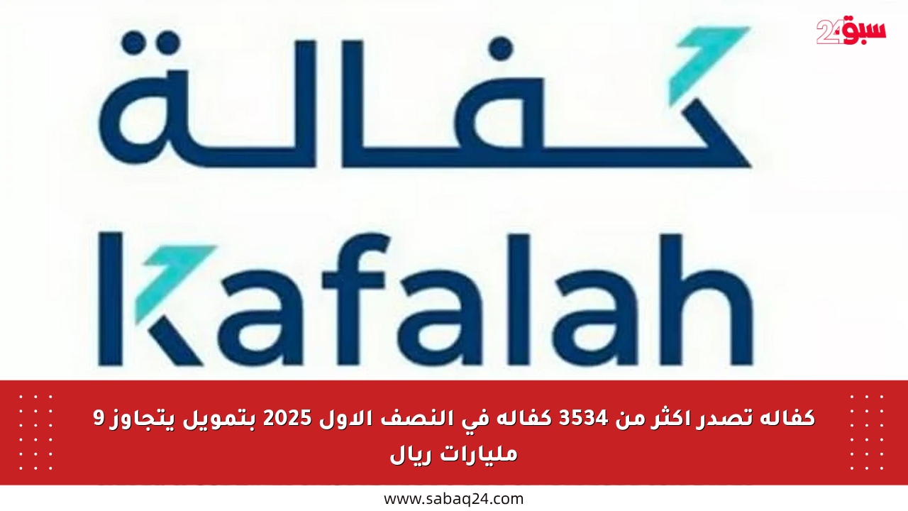 كفالة تصدر أكثر من 3534 كفالة في النصف الأول 2025 بتمويل يتجاوز 9 مليارات ريال